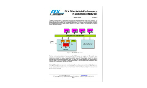 PLX PCIE -schakelaarprestaties in een Ethernet -netwerk